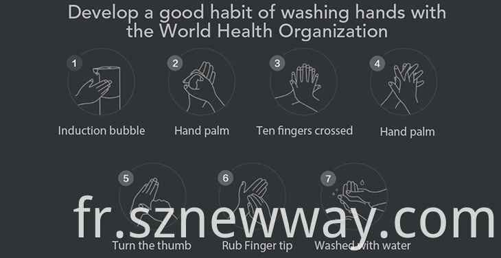 Xiaomi Hand Washer